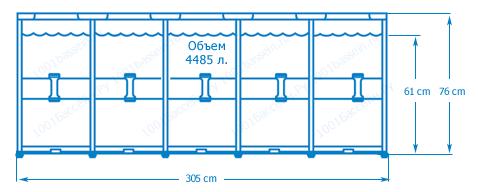 Каркасный бассейн Metal Frame 305х76см, 4485л, Intex 28200