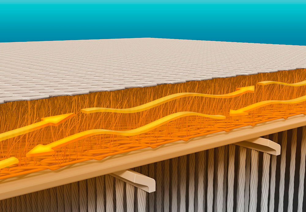 Надувная кровать 152х203х51см "ThermaLux" встр.нас. 220В, до 272кг, Intex 64478