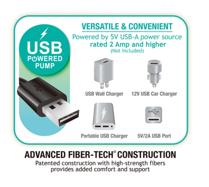 Надувной матрас 152х203х30см "Prestige" со встр. USB насосом, до 272кг, Intex 64114